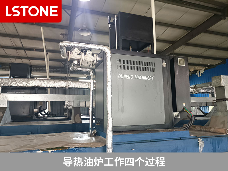 導熱油爐工作四個過程，工業(yè)控溫的核心設備